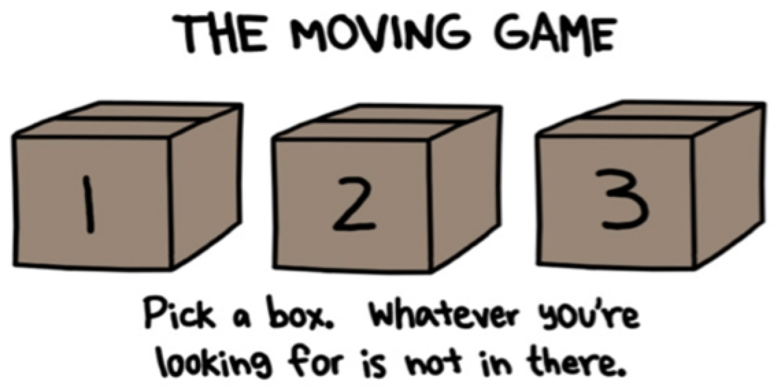 the moving game